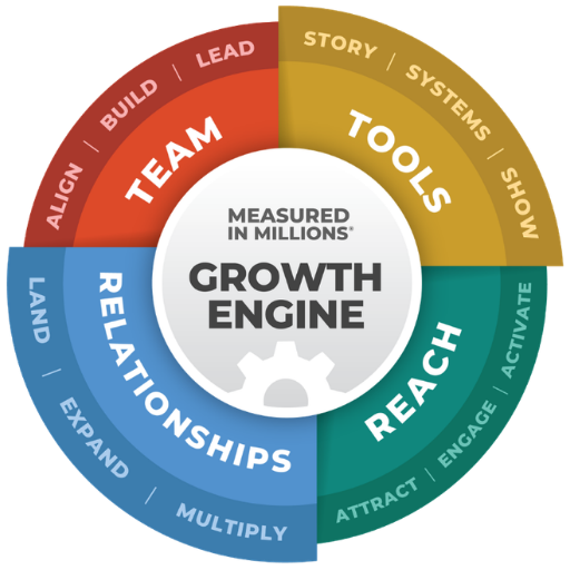 Growth Engine