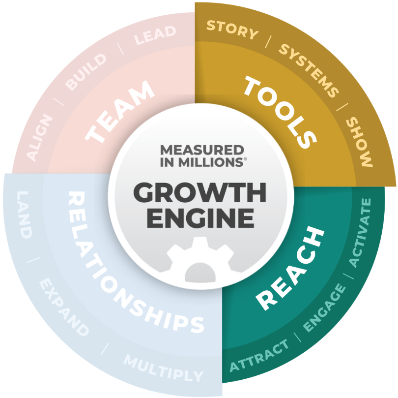 Tools + Engage